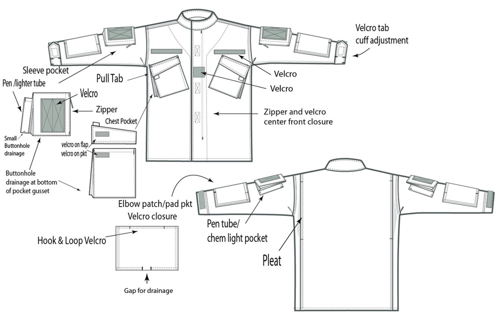 Pathfinder_Jacket